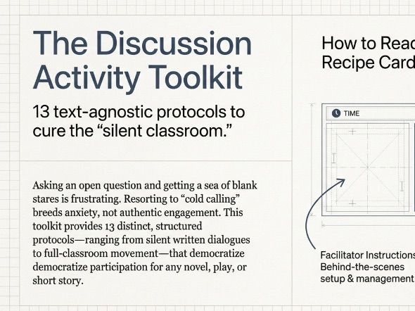 Discussion Activity Toolkit | 13 Ready-to-Run Activities | Any Text |
