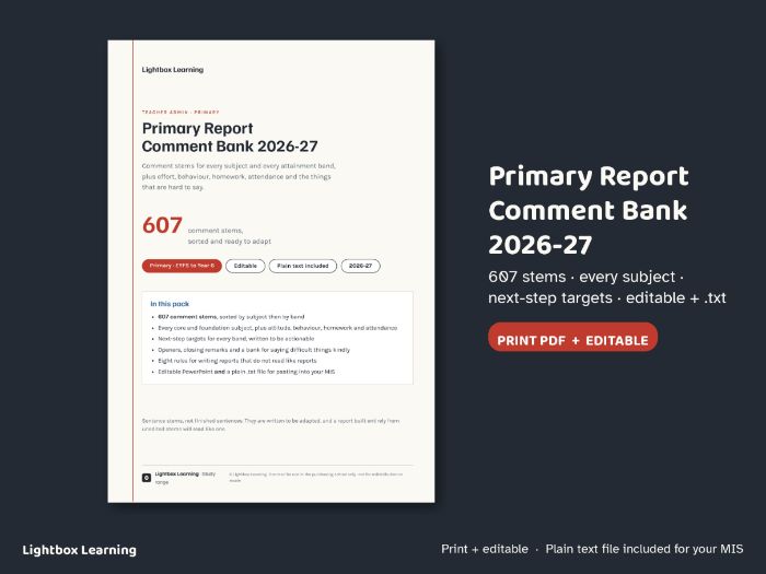 Primary Report Comments 2026-27 — 600+ Editable Comment Bank, All Subjects