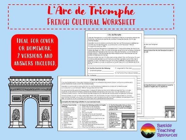 Arc de Triomphe | Reading Comprehension | Cover lesson