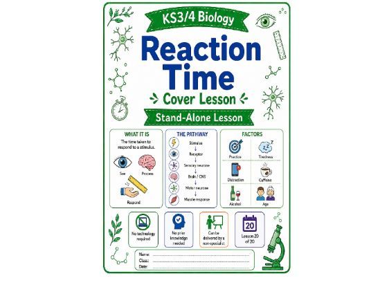 Reaction time cover lesson (L20) Biology