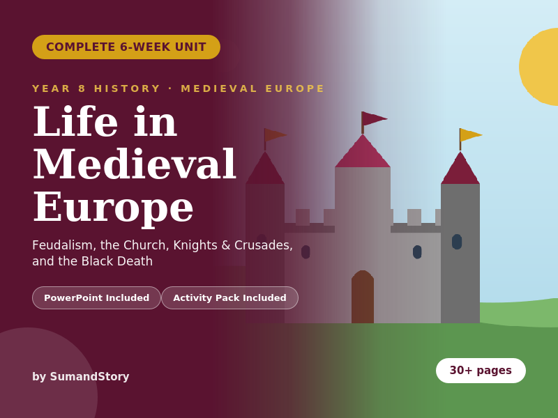 Life in Medieval Europe — Six-Week History Unit + PowerPoint + Activity Pack