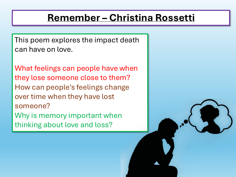 Remember Christina Rossetti