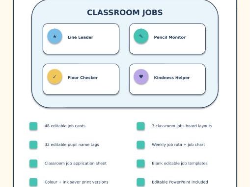 Editable Classroom Jobs & Responsibilities Display Pack | Back to School | 48 Job Cards
