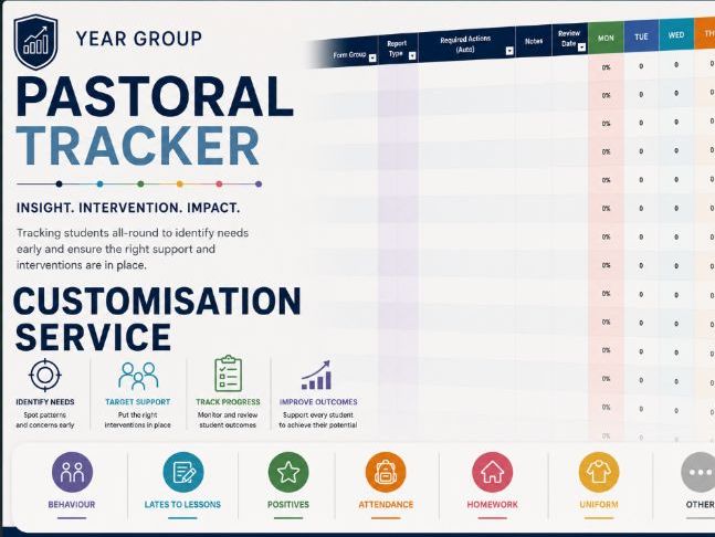 Pastoral Tracker - Customisation Service