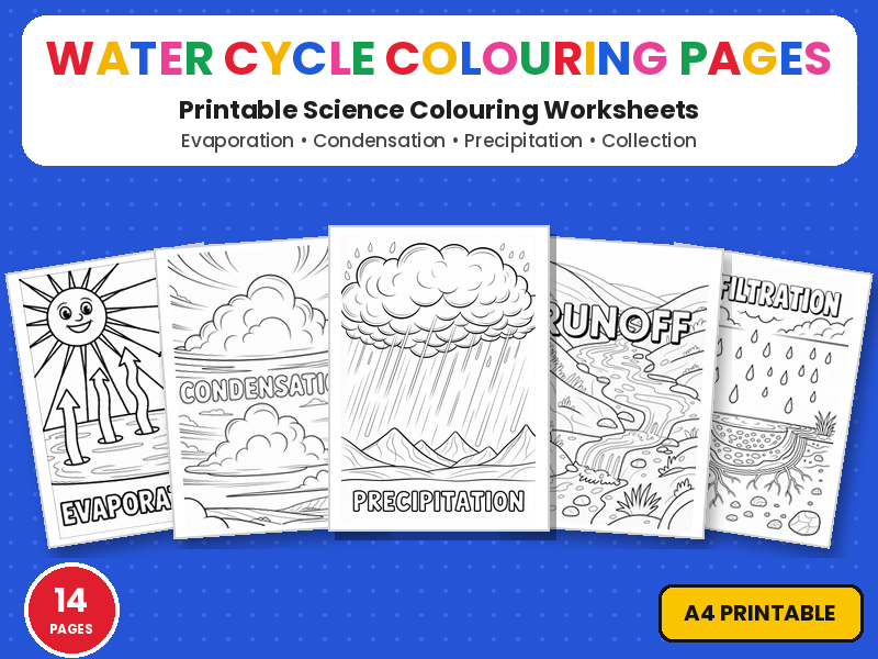 Water Cycle Colouring Pages | Printable Colouring Page Worksheets | Evaporation & Condensation KS2