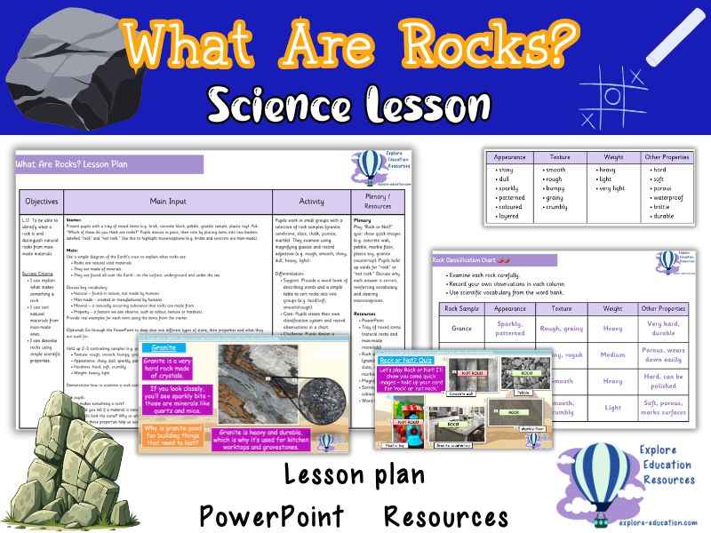 What Are Rocks? - KS2 Science Lesson - Outstanding Lesson Plan & PowerPoint