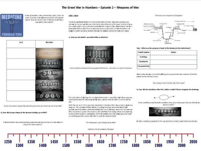 World War One in Numbers - Ep2 - Weapons of War