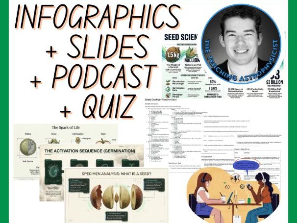 Seeds | Infographics + Slides + Podcast + Quiz | Biology Set