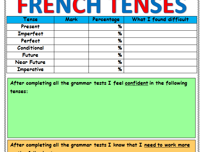 French Tenses Bundle