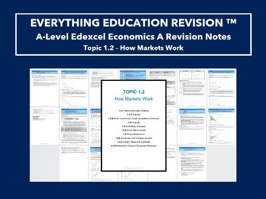 A-Level Edexcel Economics Revision Notes for Topic 1.2 – How Markets Work