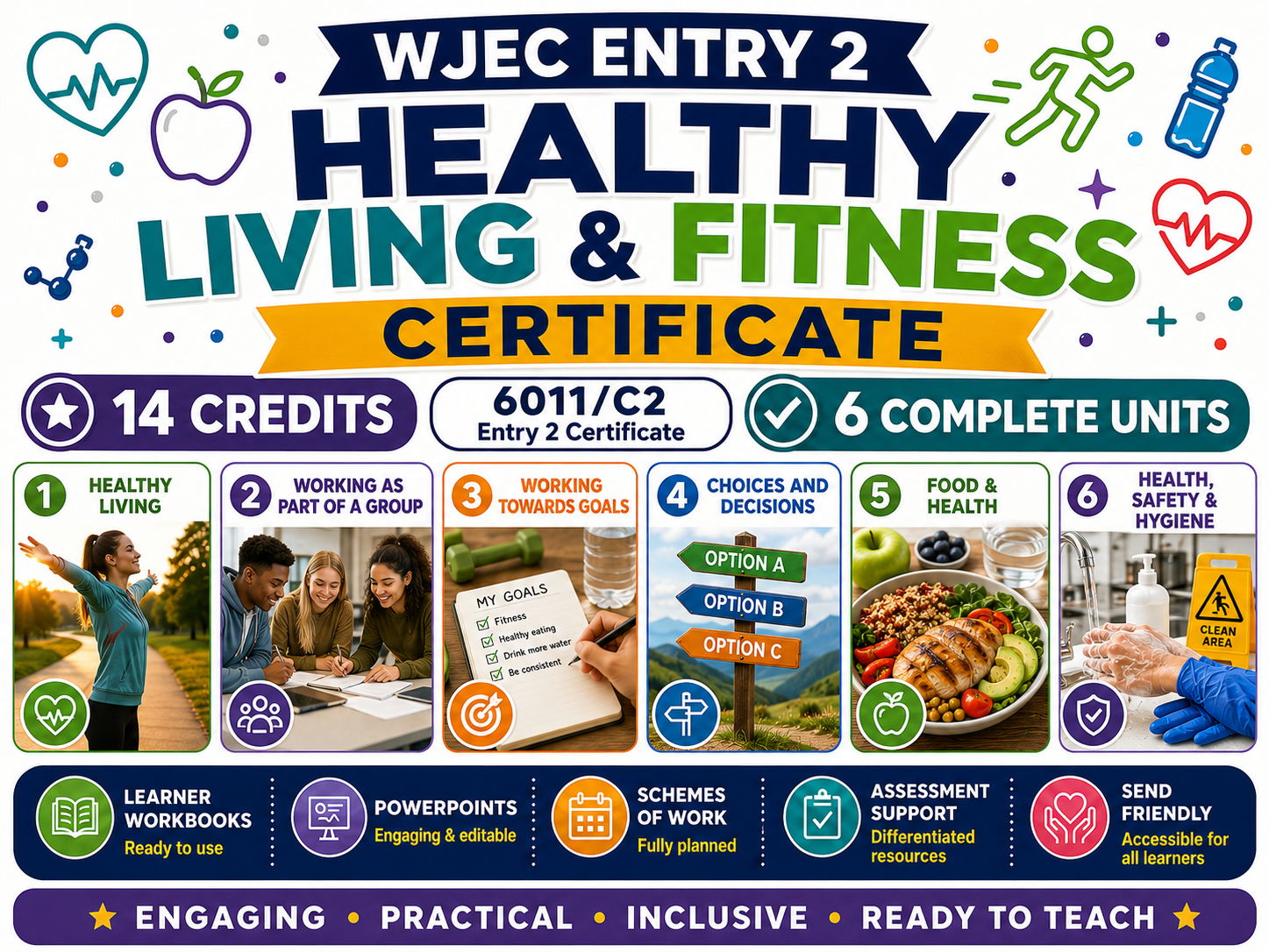 WJEC Entry 2 Healthy Living & Fitness Certificate | 14 Credits | 6 Complete Units