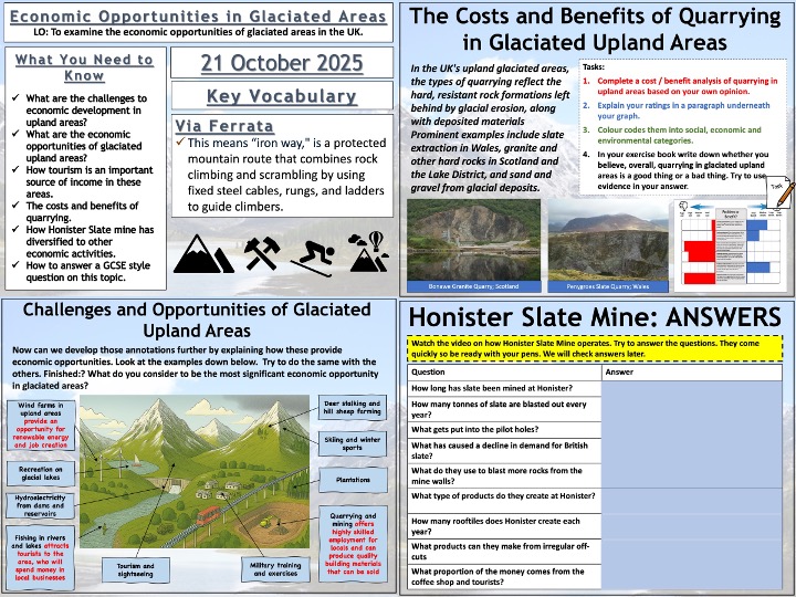 Glaciation: Economic Opportunities in Glaciated Upland Areas