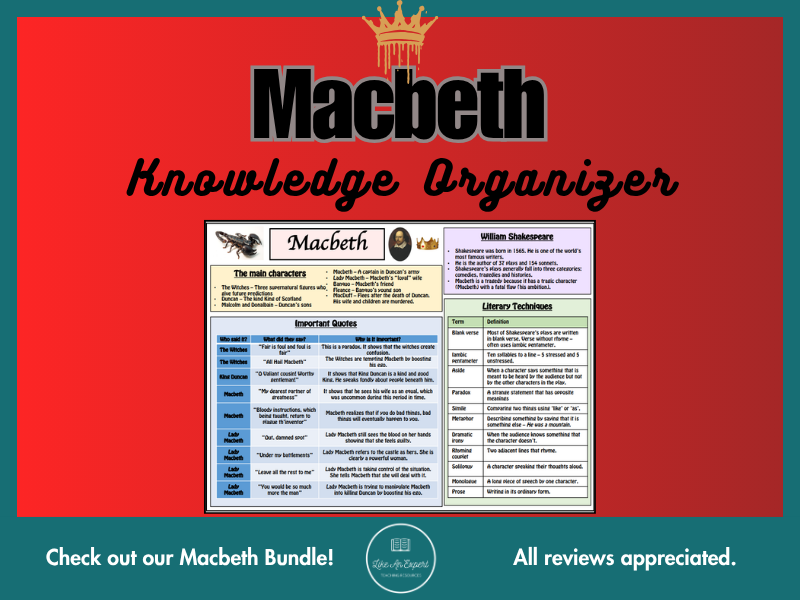 Macbeth  Knowledge Organiser