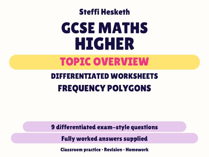 GCSE Higher Frequency Polygons | Topic Overview Differentiated Worksheet
