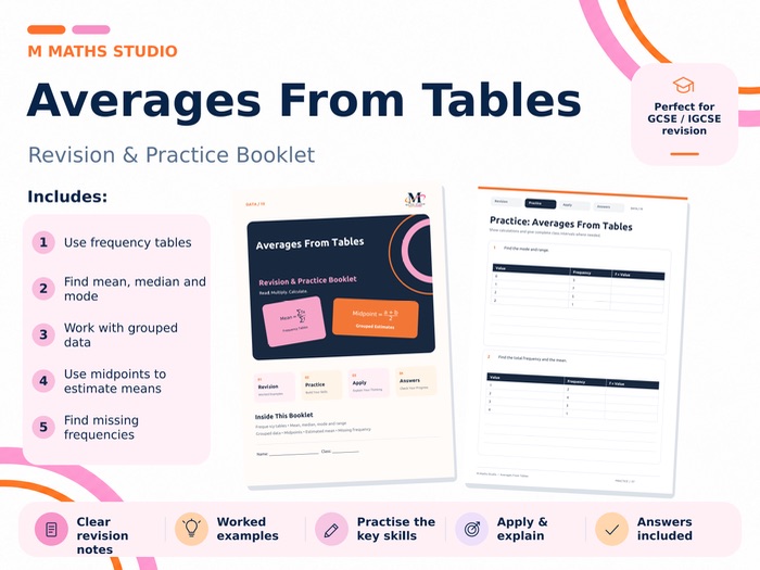 Averages from Frequency Tables | Revision Booklet
