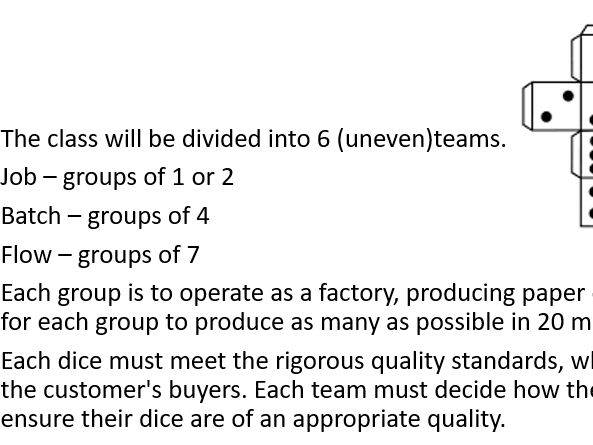 production methods simulation lesson