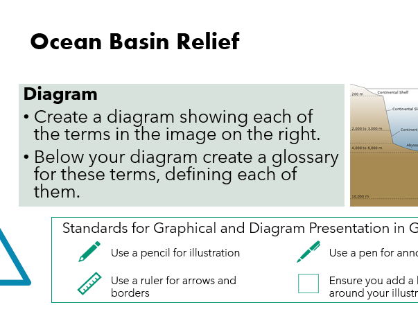 OCR Geography Exploring Oceans Lesson Pack