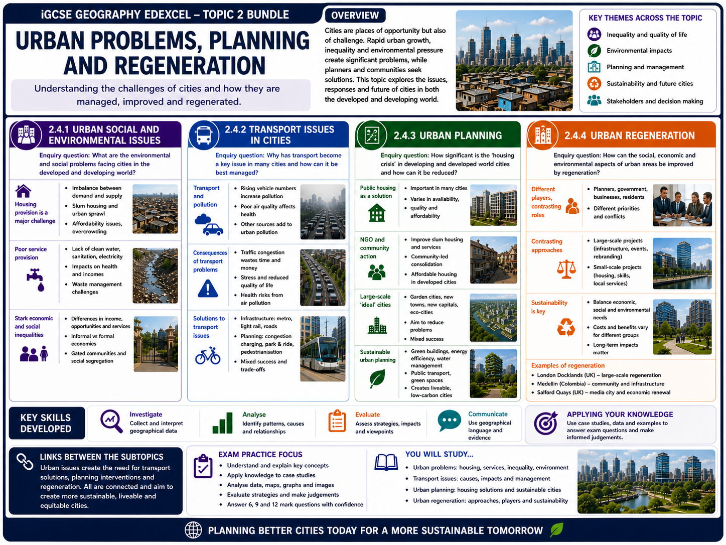 iAL Edexcel Geography - Topic 2 Urban Problems, Planning & Regen  (BUNDLE)