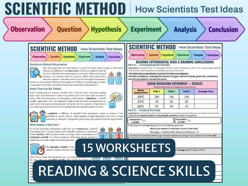 Scientific Method Worksheets | KS2 & KS3