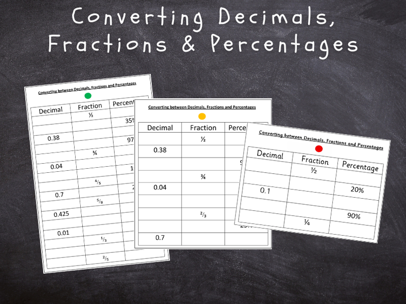 Converting Decimals, Fractions and Percentages