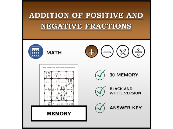 Memory Matching Game | Addition of Positive and Negative Fractions | Math Activity