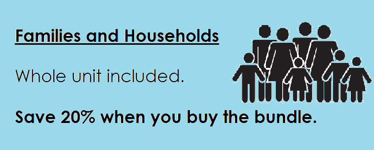 AQA Sociology - Families and Households [FULL TOPIC]