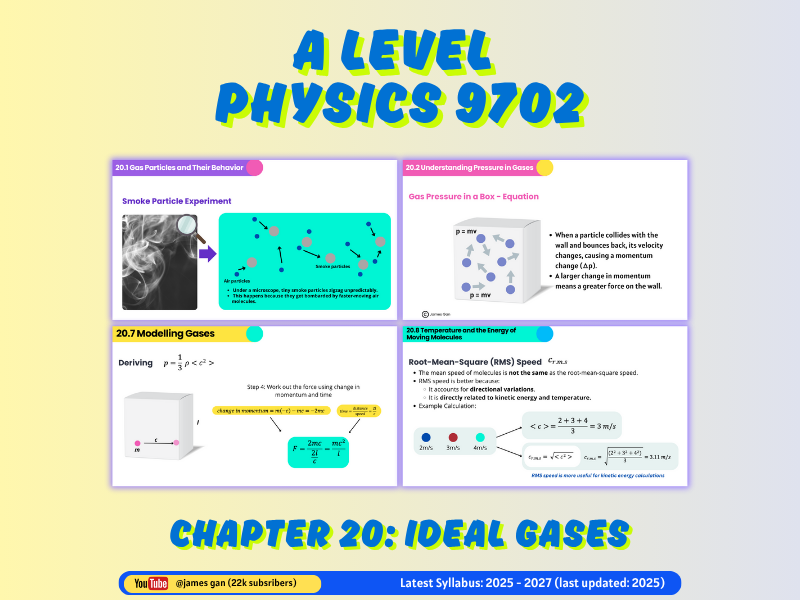 AS & A Level Physics (9702) - Chapter 20: Ideal Gases