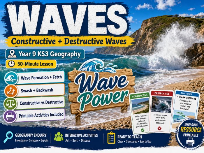 KS3 / Middle School Geography Coasts - Lesson 2 Waves