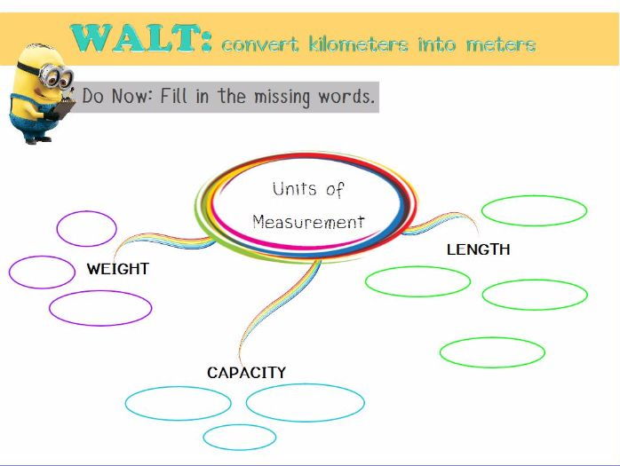 KS2/Year 5 Converting Measurements capacity, volume, km to m and
