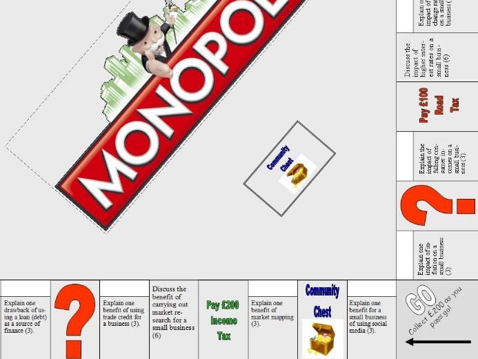 GCSE Business 9-1 Edexcel Revision Monopoly Game: Two boards for Theme 1 & Theme 2