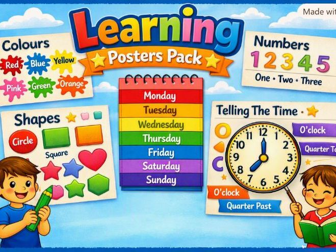 Children's Educational Set of 6 Posters