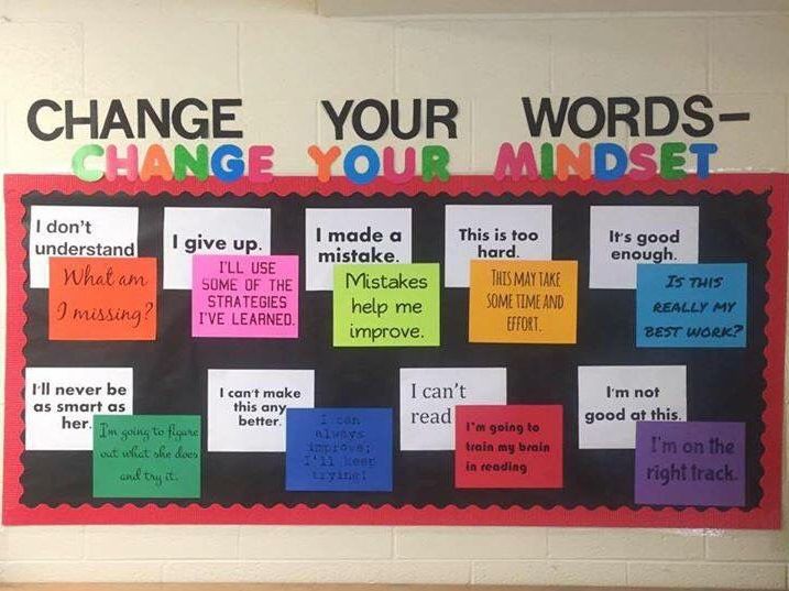 Growth Mindset Classroom Display