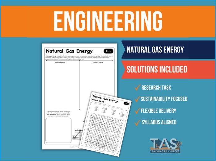 Natural Gas Research Lesson
