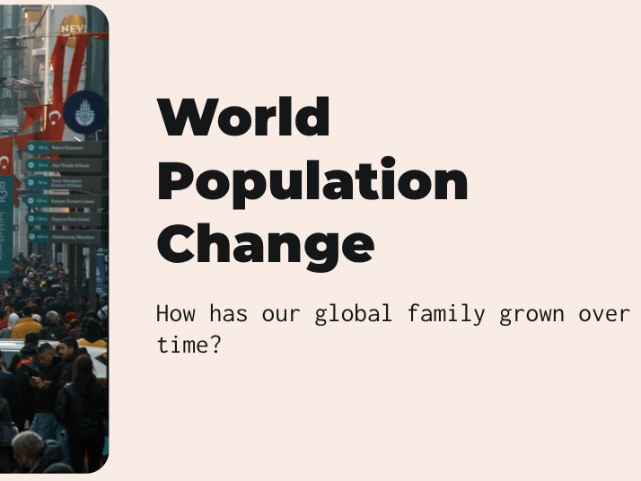Year 7 - Population - World Population Change