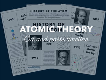 Timeline of Atomic Theory | Cut and Paste Activity