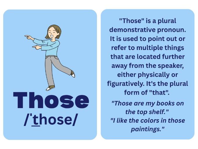 Demonstrative Pronouns Flashcards
