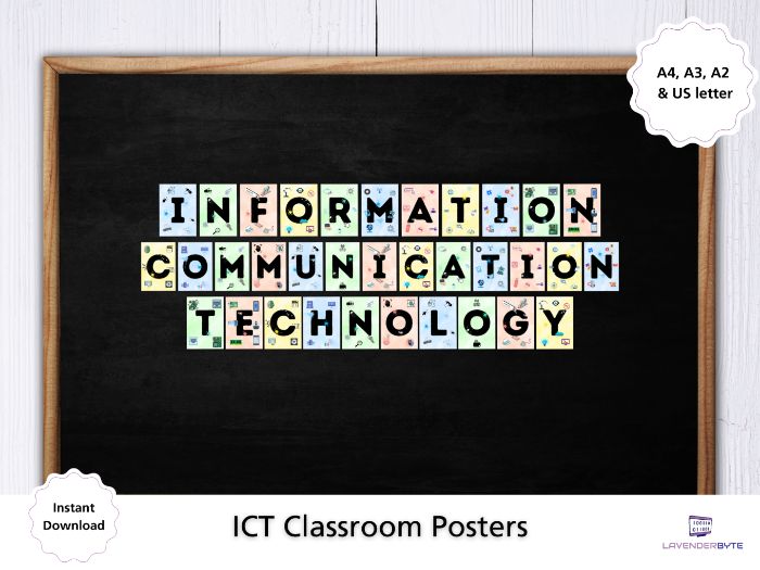ICT Alphabet Posters – Classroom Display & Bulletin Board