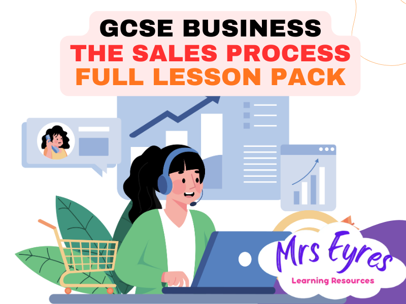 Sales Process Lesson | GCSE Business | Customer Service & Loyalty | Cover Ready