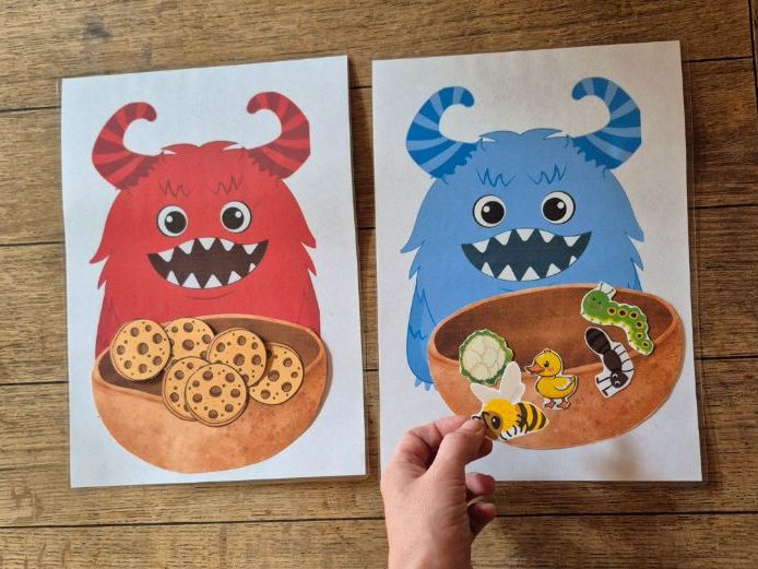 The Monsters Cafe- Speech & Language Game/ Multi Level SEN Feeding and Sorting Activity/ Printable