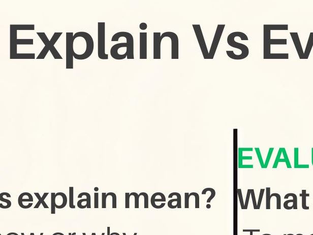 Explain vs Evaluate poster Command words for vocational coursework