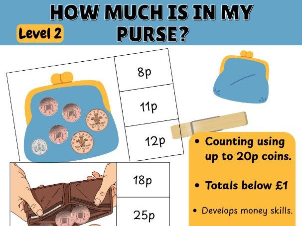 Counting UK British Coins up to 20p | Task Cards Game