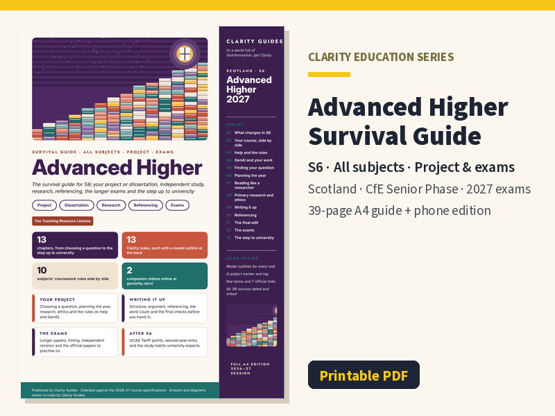 Advanced Higher Survival Guide (Scotland, S6): Project, Dissertation & Exams