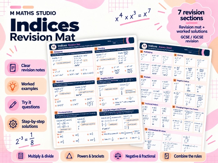 Indices | A3 Revision Mat
