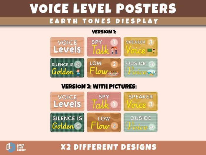 Voice Levels Posters | 5 Classroom Voice Levels | Editable | Earth Tones