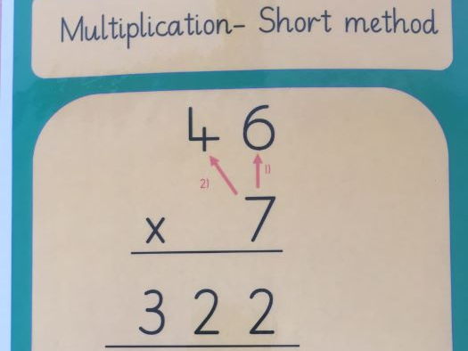 Year 3 and 4 Maths display posters- methods in working things out