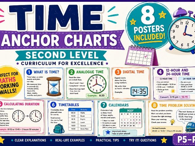 Time KS2/Second Level Anchor Charts