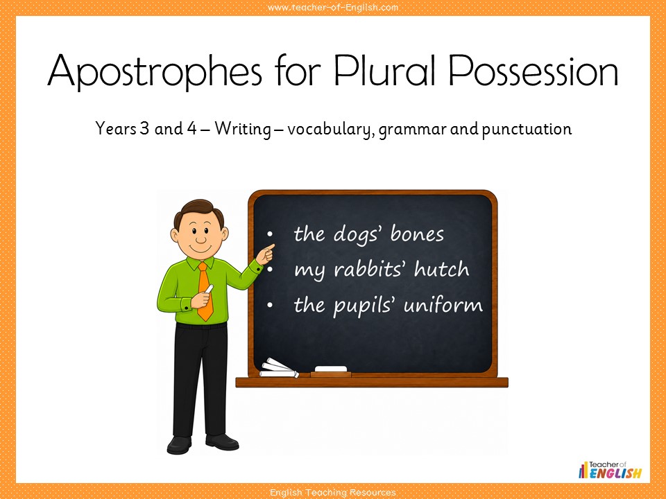 Apostrophes for Plural Possession - Years 3 and 4 Punctuation