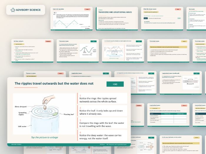 AQA GCSE Physics P6 Waves | 14 Lesson Presentations and Topic Test