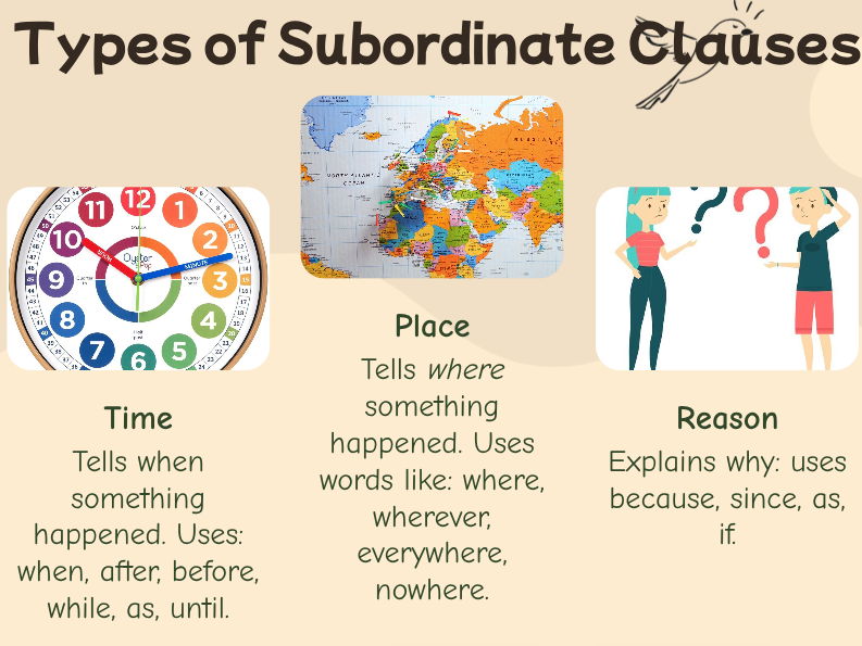 Year 6 SAT prep - Using Subordinate Clauses with Confidence