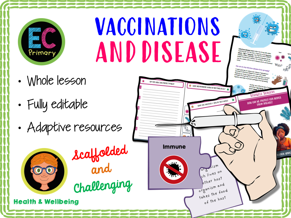 Vaccinations and Disease PSHE
